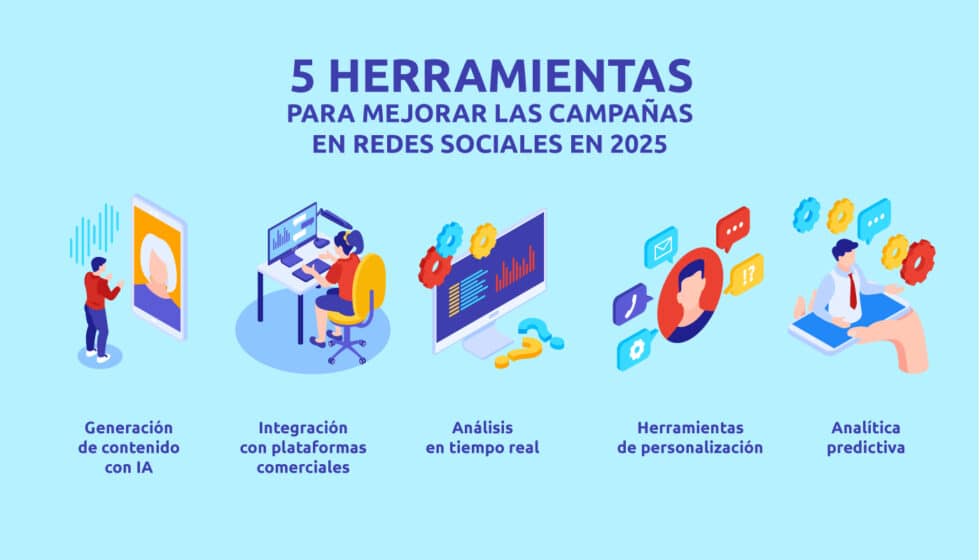 Herramientas redes sociales